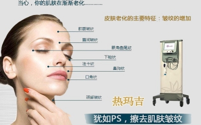 什么是熱瑪吉美容項(xiàng)目？