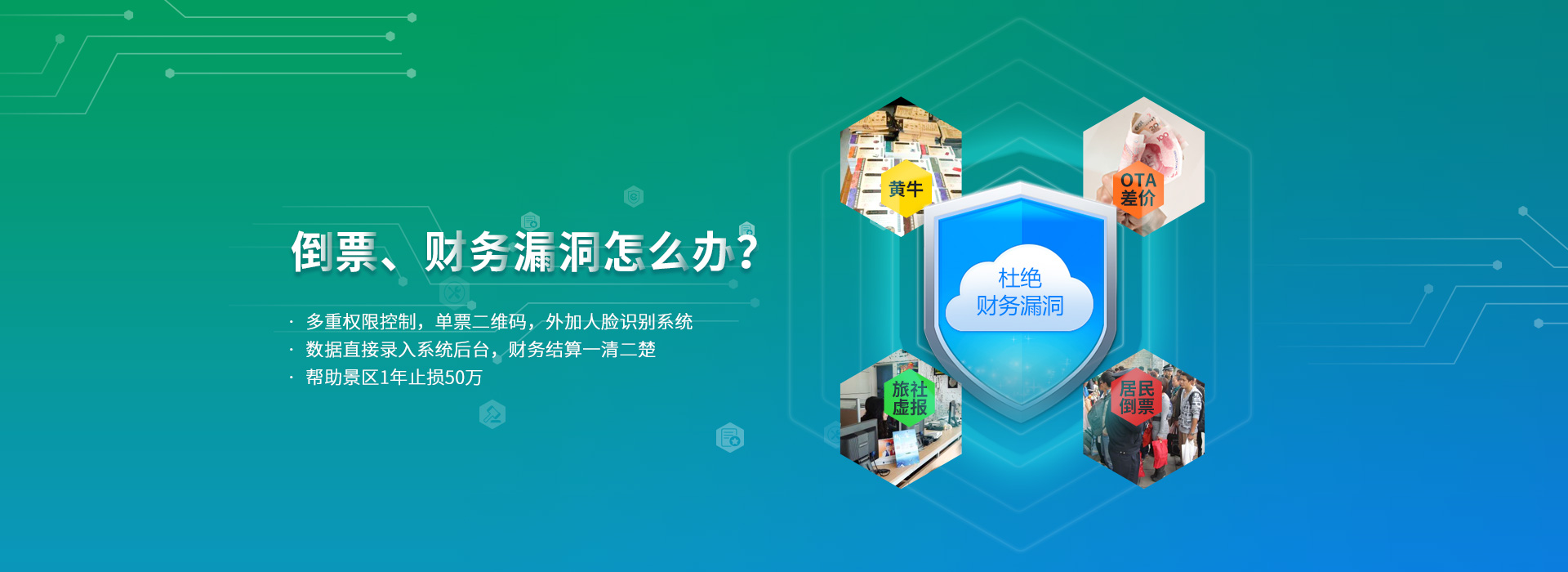 景區(qū)管理軟件系統(tǒng)推動(dòng)景區(qū)全面化管理運(yùn)營(yíng)