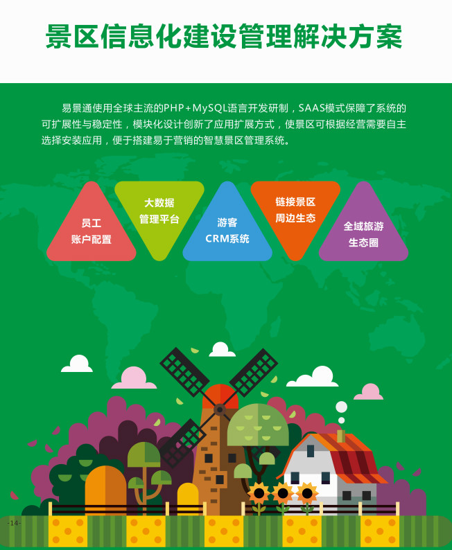 票務(wù)系統(tǒng)讓景區(qū)運(yùn)營(yíng)更簡(jiǎn)單