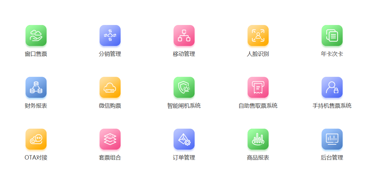 景區(qū)票務(wù)系統(tǒng)，智慧景區(qū)包括哪些系統(tǒng)