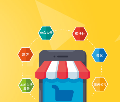 旅游景區(qū)電子票務(wù)_景區(qū)電子票務(wù)系統(tǒng)該如何選擇？