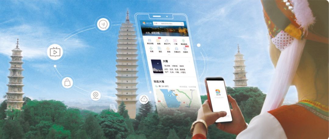 景易通如何做好智慧旅游景區(qū)建設(shè)？有眾多合作伙伴的主要