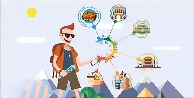 票務(wù)系統(tǒng)公司排行中景易通屬于什么水平？為什么很多景點(diǎn)