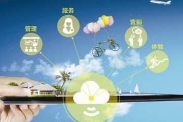 博物館票務(wù)系統(tǒng)方案怎么優(yōu)化？如何可以提升游客的進(jìn)館效