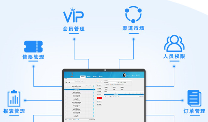 景區(qū)票務(wù)系統(tǒng)智慧景區(qū)如何選擇？工作人員給出這樣的答案