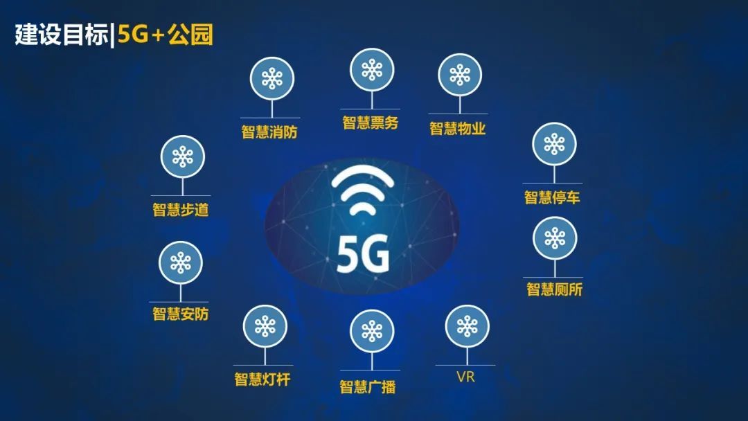 票務分銷是大勢所趨？旅游票務分銷系統(tǒng)好用嗎？
