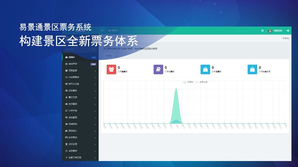 景區(qū)票務(wù)軟件都有什么功能？操作管理界面包含哪些模塊？