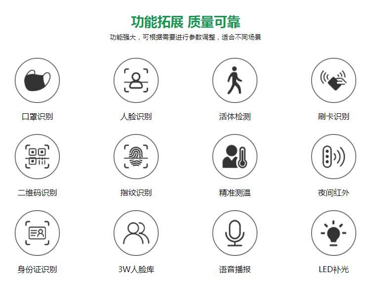 旅游景點體溫檢測人臉識別一體機(jī)廠家哪家好？