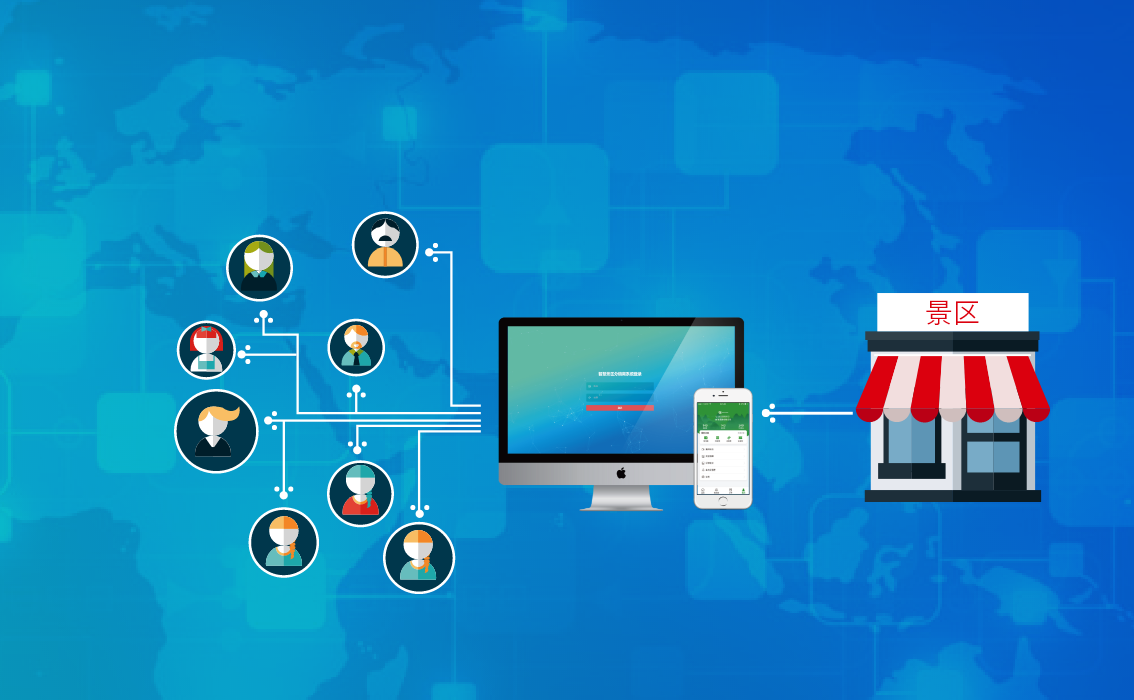 旅游景區(qū)管理者在選擇分銷商應(yīng)該遵循以下三個原則