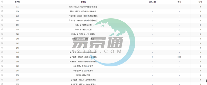 易景通景區(qū)票務(wù)系統(tǒng):檢票統(tǒng)計 易景通景區(qū)票務(wù)系統(tǒng):檢票統(tǒng)計