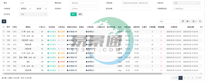 易景通景區(qū)票務(wù)系統(tǒng):銷售匯總表 易景通景區(qū)票務(wù)系統(tǒng):銷售匯總表