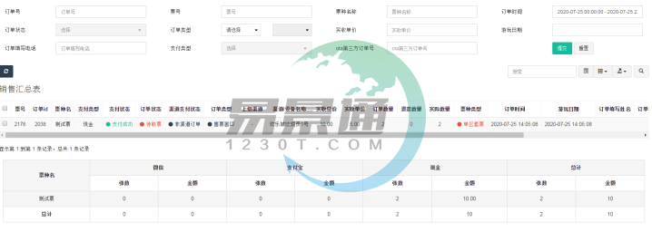 易景通景區(qū)票務(wù)系統(tǒng):銷售匯總表 易景通景區(qū)票務(wù)系統(tǒng):銷售匯總表