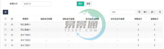 易景通景區(qū)票務(wù)系統(tǒng):手持機(jī)售票詳情 易景通景區(qū)票務(wù)系統(tǒng):手持機(jī)售票詳情