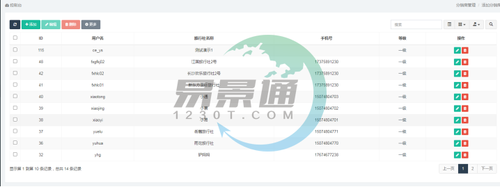 易景通景區(qū)分銷系統(tǒng):添加分銷商 易景通景區(qū)分銷系統(tǒng):添加分銷商