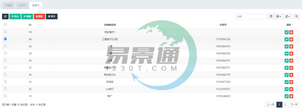 易景通景區(qū)分銷系統(tǒng):分銷商管理列表 易景通景區(qū)分銷系統(tǒng):分銷商管理列表