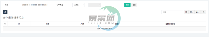 易景通景區(qū)分銷系統(tǒng)：報表統(tǒng)計