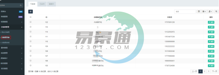 易景通景區(qū)分銷系統(tǒng) 易景通景區(qū)分銷系統(tǒng)
