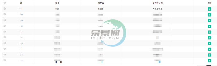 易景通景區(qū)分銷系統(tǒng):充值提現(xiàn) 易景通景區(qū)分銷系統(tǒng):充值提現(xiàn)