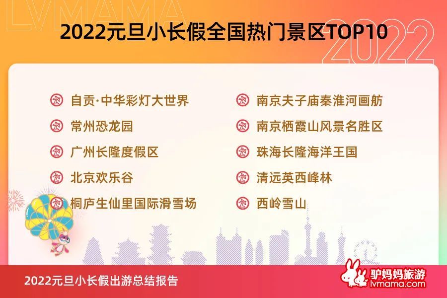 隨著北京冬奧會(huì)的臨近，各地掀起了滑雪運(yùn)動(dòng)的熱潮。