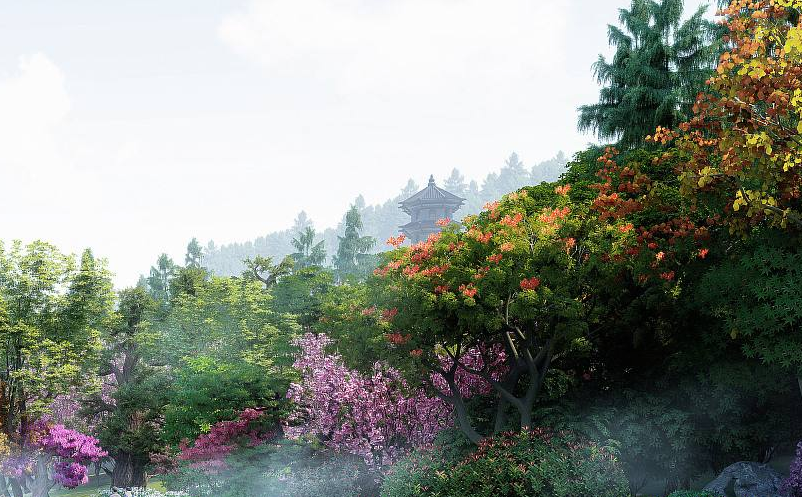 景區(qū)短視頻營銷