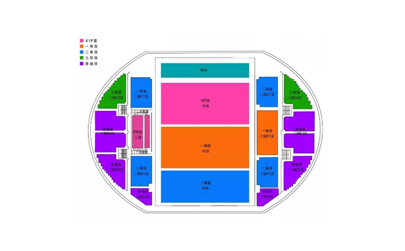 大型體育館、劇院、演出場所票務(wù)系統(tǒng)