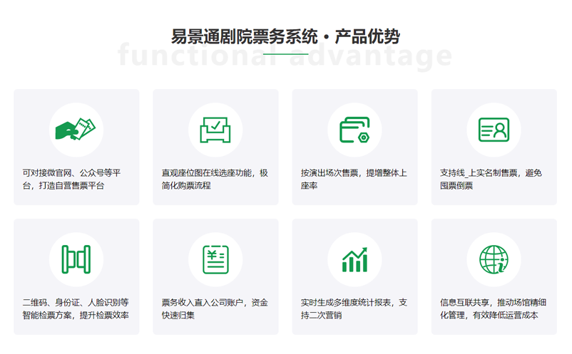 劇院場館選座票務系統(tǒng)