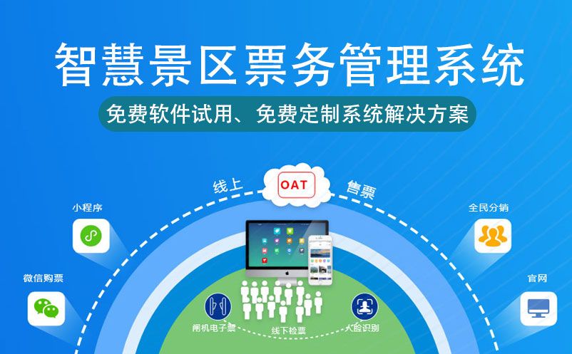 景區(qū)租賃系統(tǒng)，線上一鍵退還押金，秒速到賬