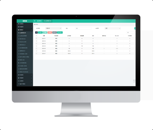 智能化景區(qū)門票分銷管理系統(tǒng)功能特點