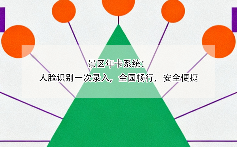 景區(qū)年卡系統(tǒng)：人臉識別一次錄入，全園暢行，安全便捷 